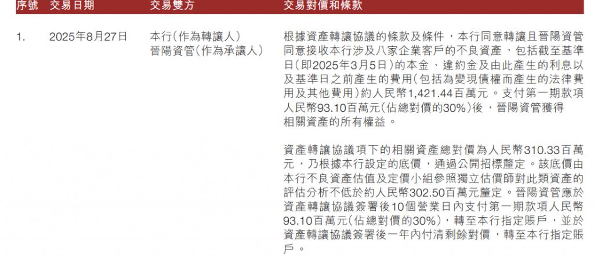 三禾人力资源