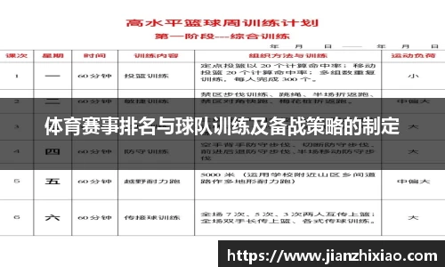 体育赛事排名与球队训练及备战策略的制定